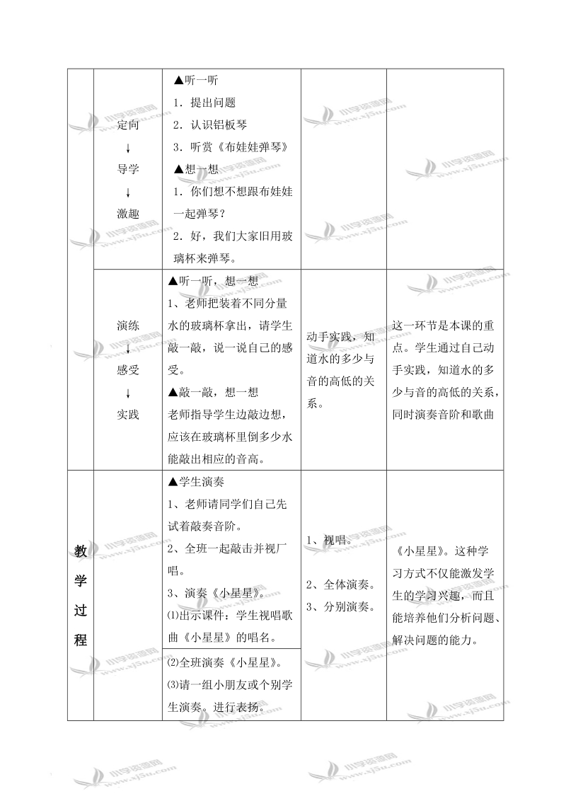 （湘教版）二年级音乐下册教案 叮叮咚 2.doc_第2页