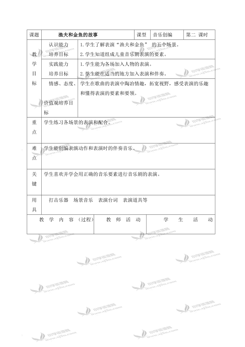 （人教新课标）五年级音乐下册教案 渔夫和金鱼的故事 5.doc_第1页