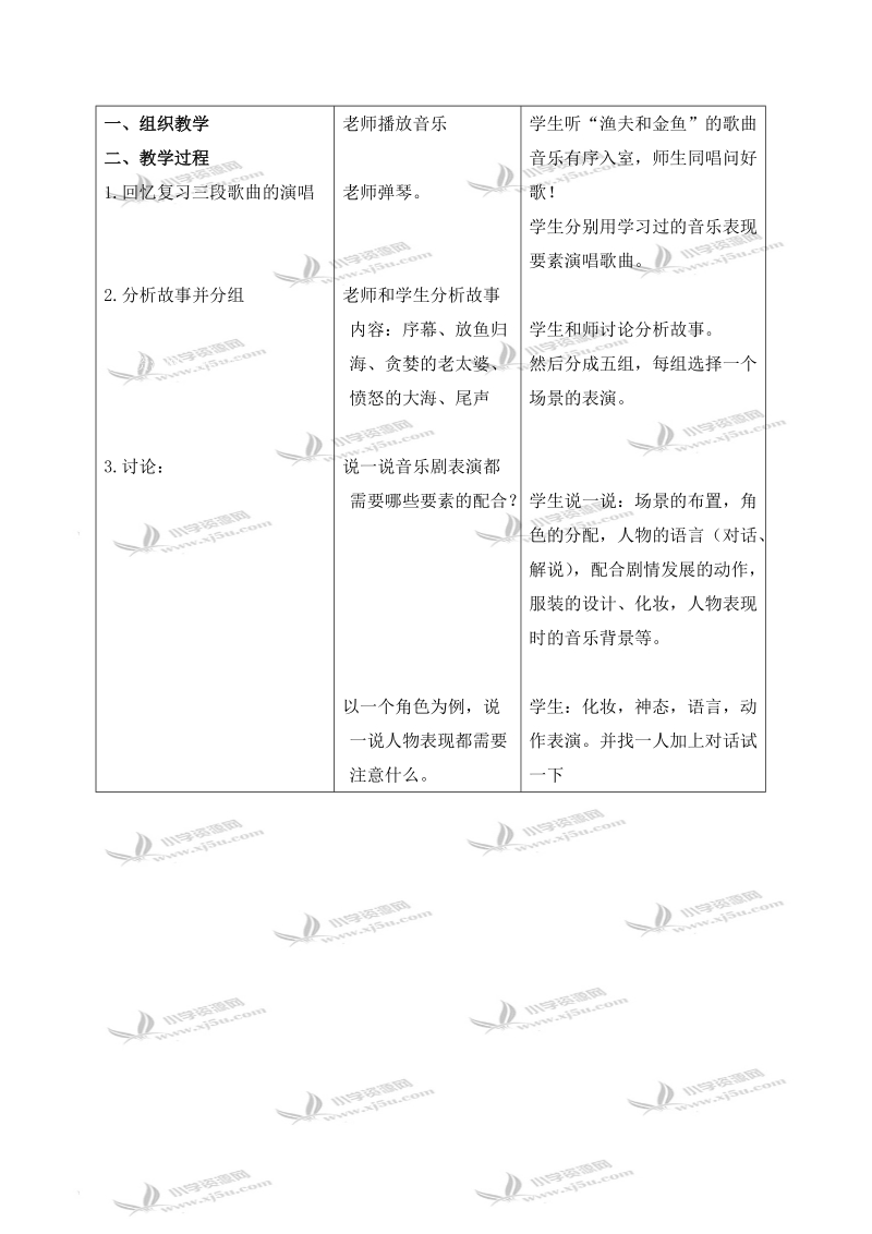 （人教新课标）五年级音乐下册教案 渔夫和金鱼的故事 5.doc_第2页