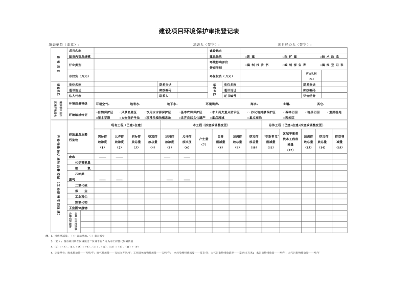 建设项目环境保护审批登记表.doc_第1页