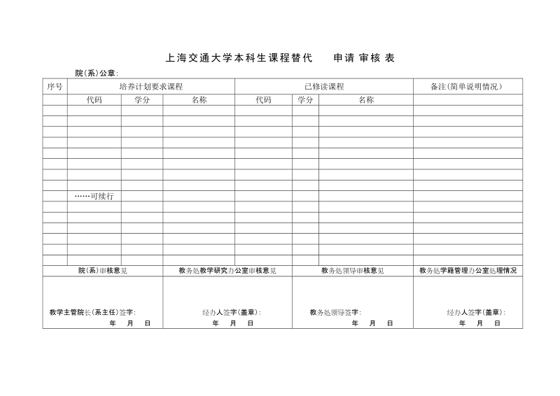 上海交通大学本科生重修课程替代原课程审核表.doc_第1页