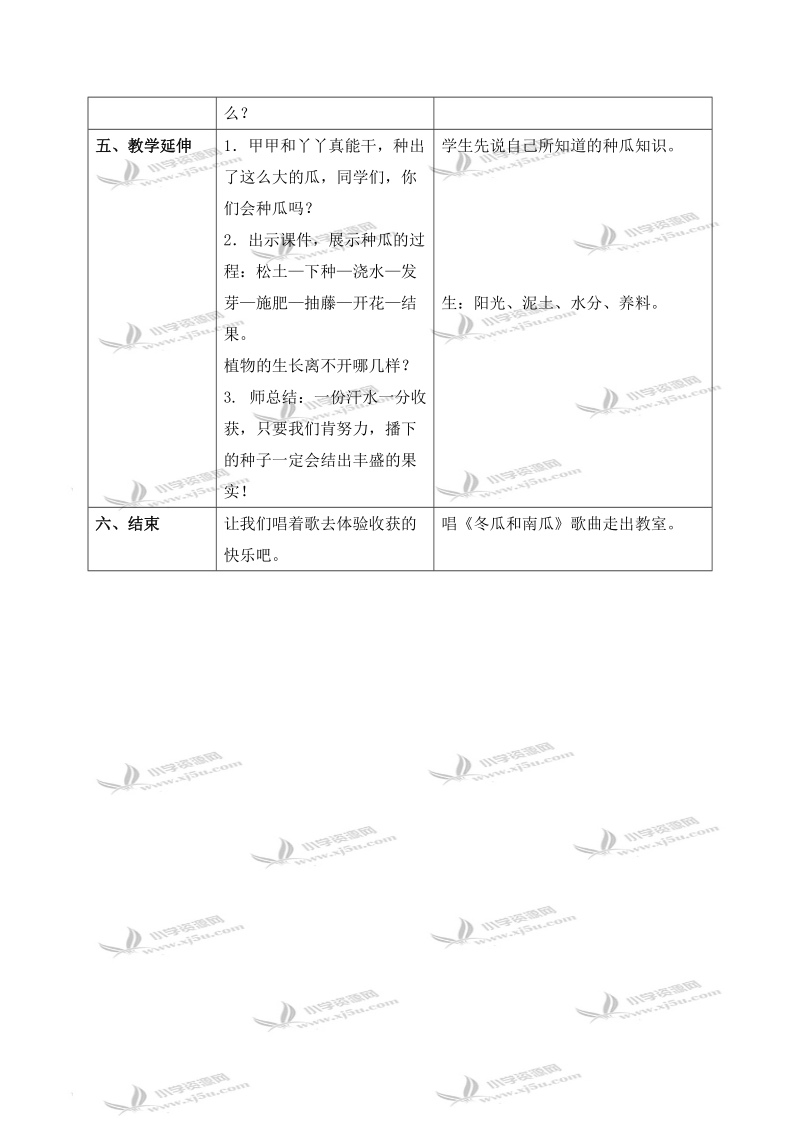 （人教新课标）三年级音乐下册教案 冬瓜和南瓜 2.doc_第3页