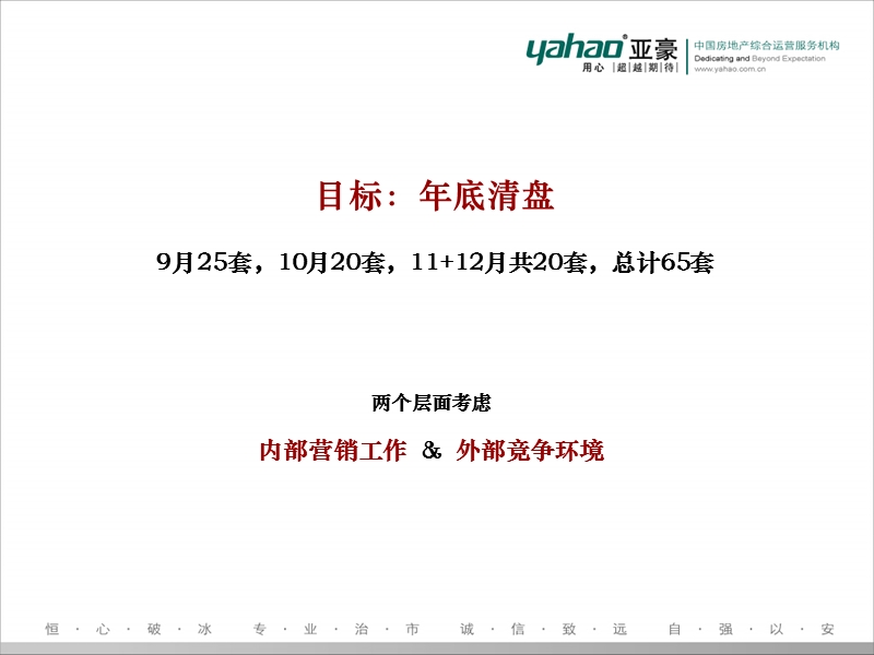 保利林语年推广执行案.ppt_第3页