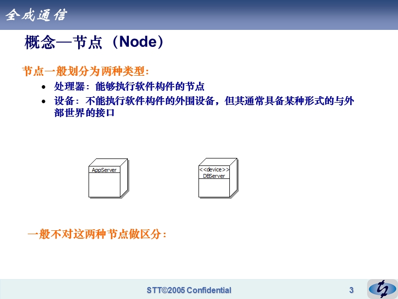 uml培训之六部署图.ppt_第3页