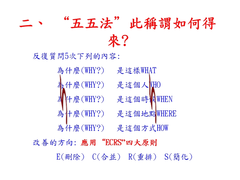 ie五五法应用教材.ppt_第3页