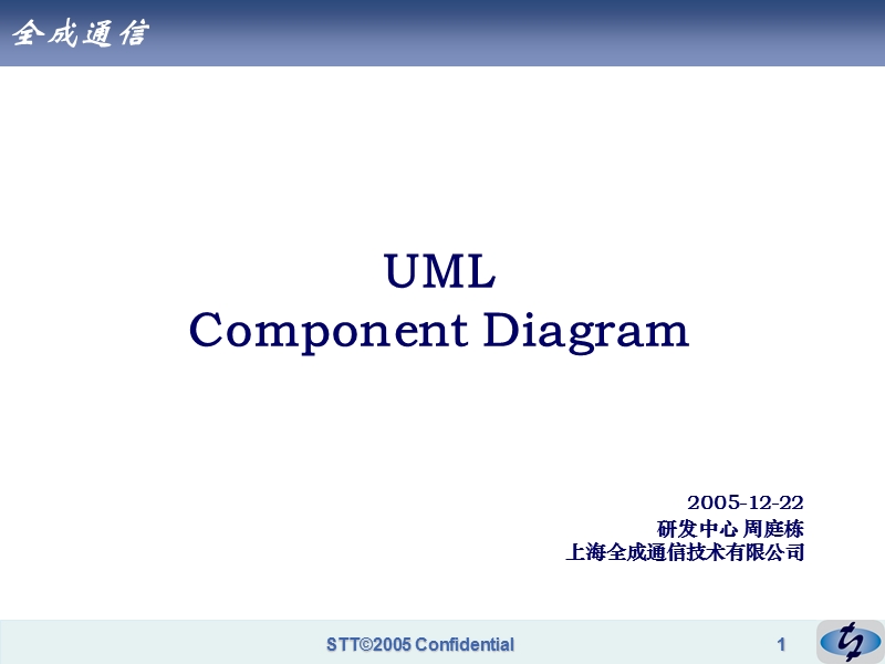 uml培训之五组件图.ppt_第1页