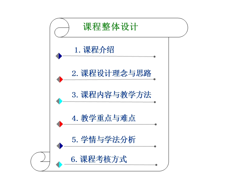 《中级财务会计》说课.ppt_第2页