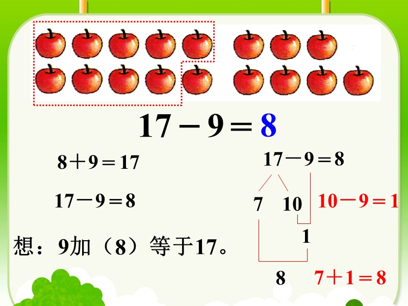 圈一圈计算_十几减9.ppt_第2页