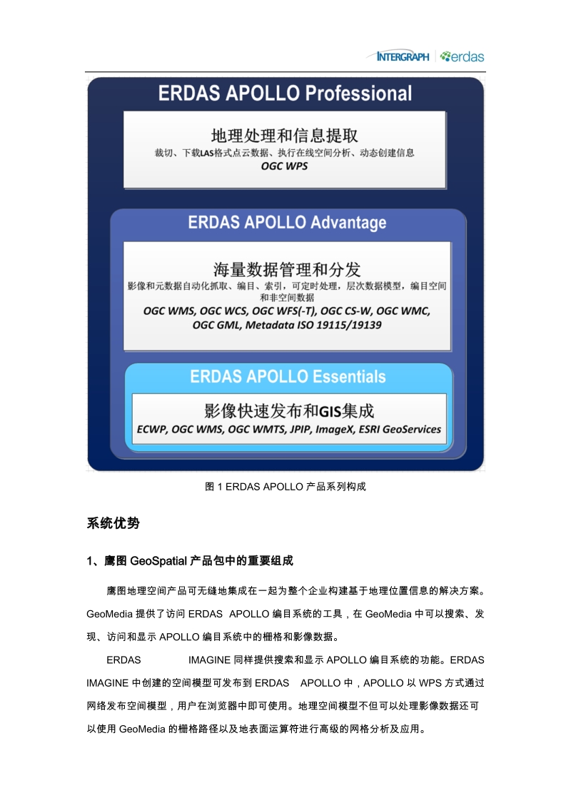 intergraph  erdas apollo鹰图海量影像空间信息共享与服务系统鹰图系统（深圳）有限公司.docx_第2页