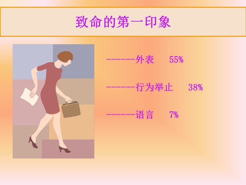 保险礼仪.ppt_第3页