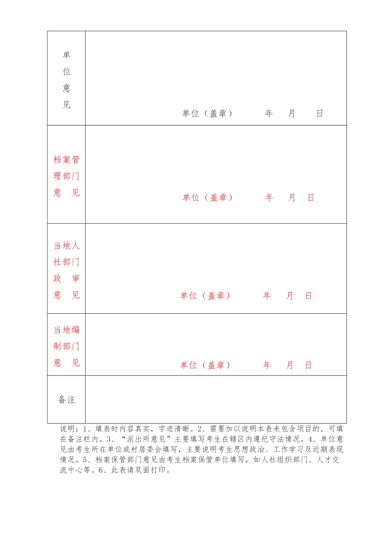 成都市新都区招聘事业单位工作人员政审考核表.doc_第2页