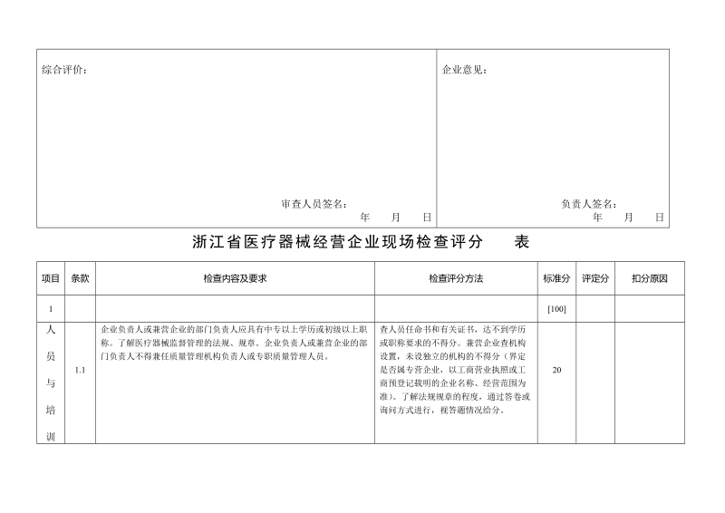 浙江省医疗器械经营企业检查验收评分表.doc_第3页