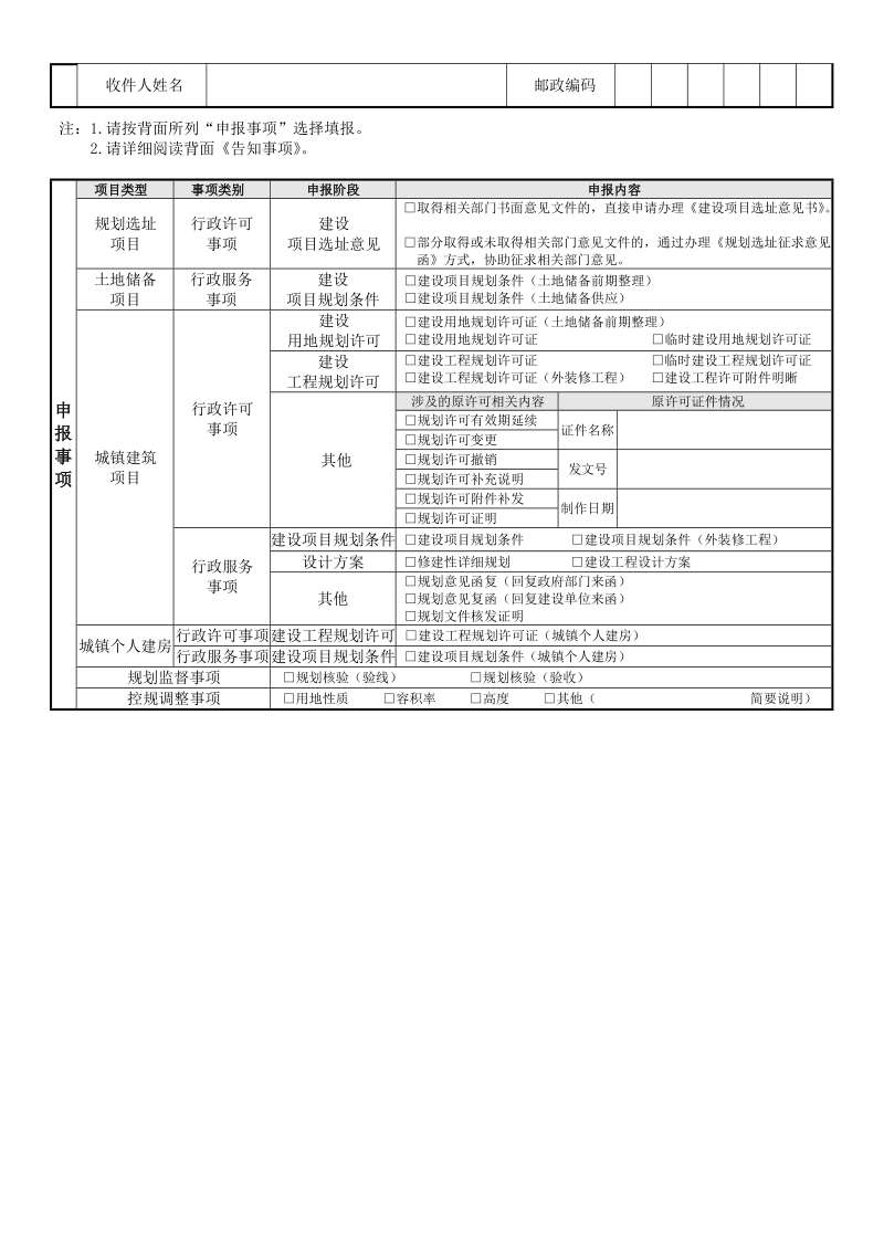 建设项目规划许可及其他事项申报表.doc_第2页