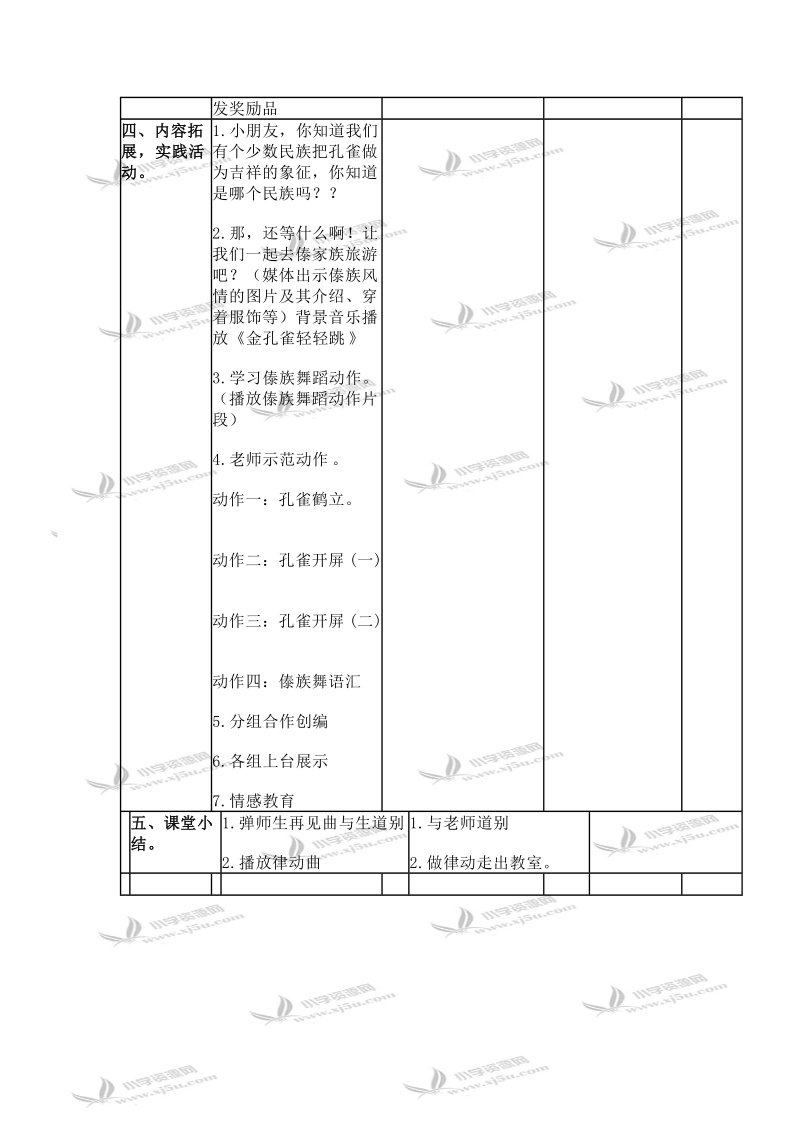 （苏教版）三年级音乐下册教案 金孔雀轻轻跳 1.doc_第3页