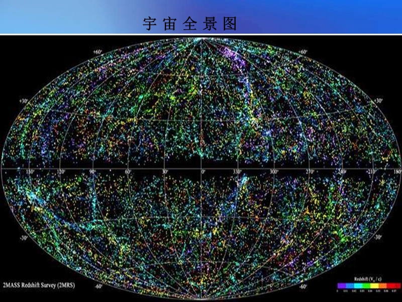 （人教新课标）六年级美术上册课件 宇宙之旅.ppt_第3页