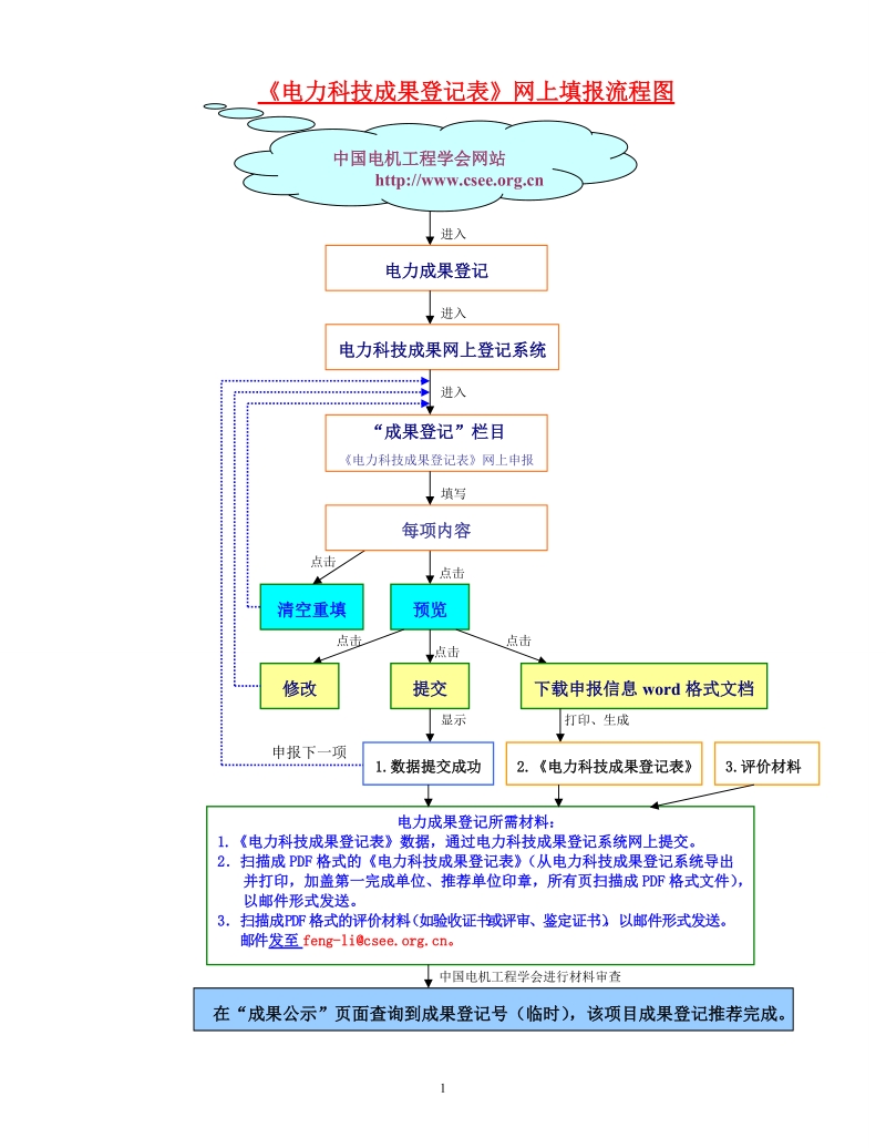 科技成果登记表填写说明.doc_第2页