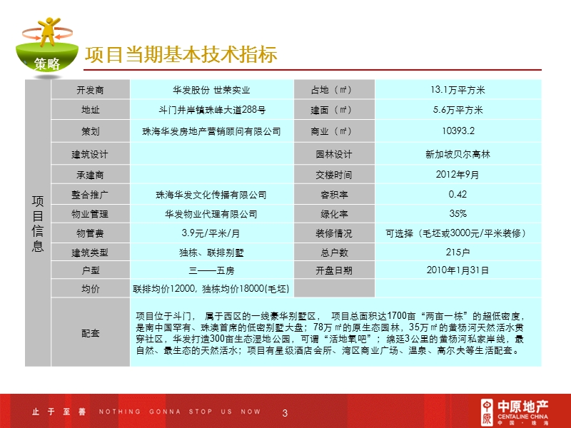 2010年1月31日珠海华发水郡二期a区开盘报告23p.ppt_第3页