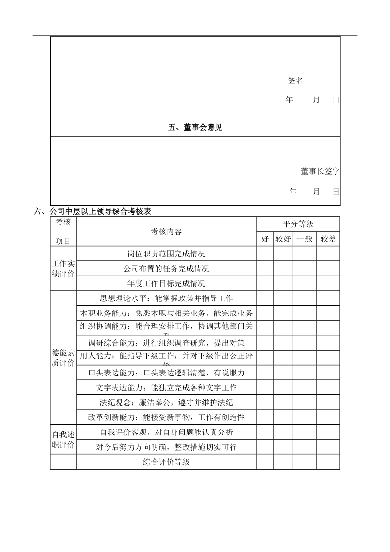 公司部门中层领导年度工作考核表.doc_第2页