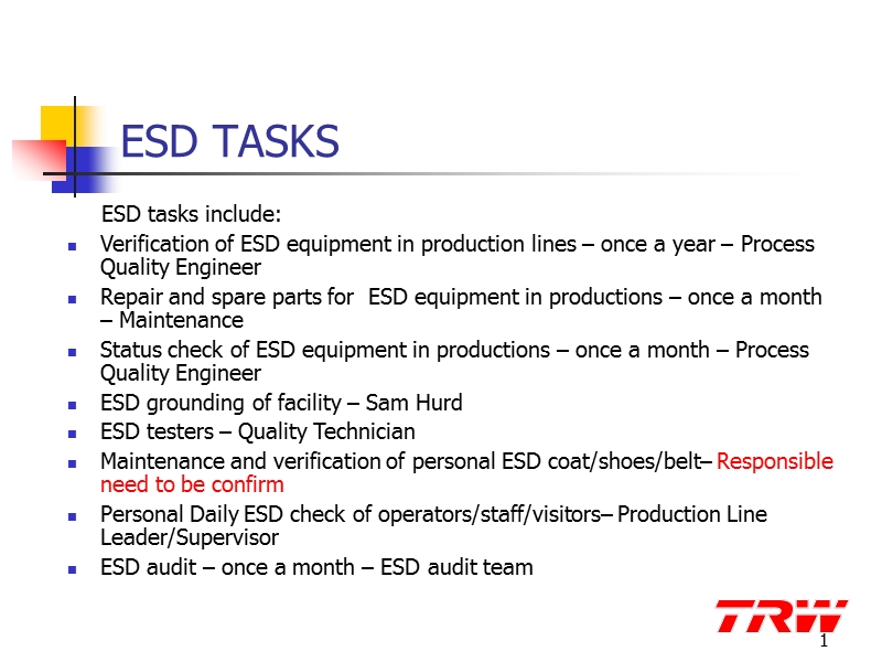 esd review plan.ppt_第1页