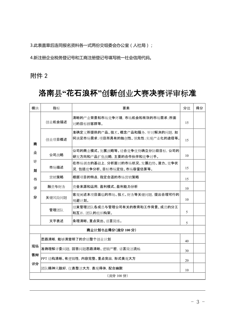 洛南县创业创新大赛实施方案.doc_第3页