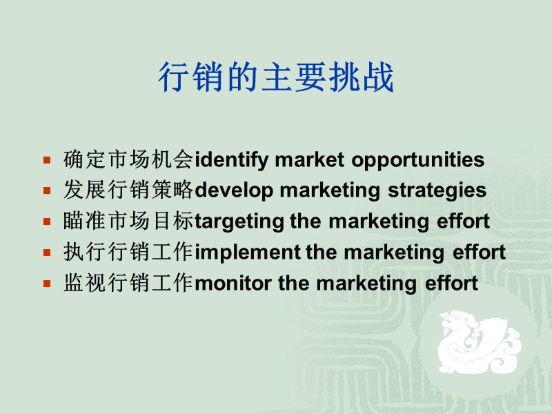 emba市场营销讲义  2 market planing.ppt_第3页