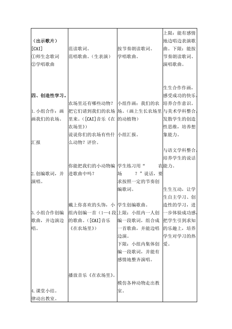 （人音版）一年级音乐下册教案 在农场里.doc_第2页