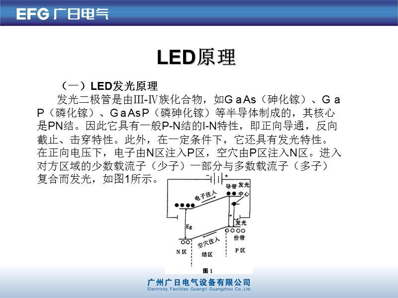 led基础知识培训广日广汽.ppt_第2页