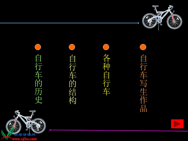 自行车2.ppt_第2页