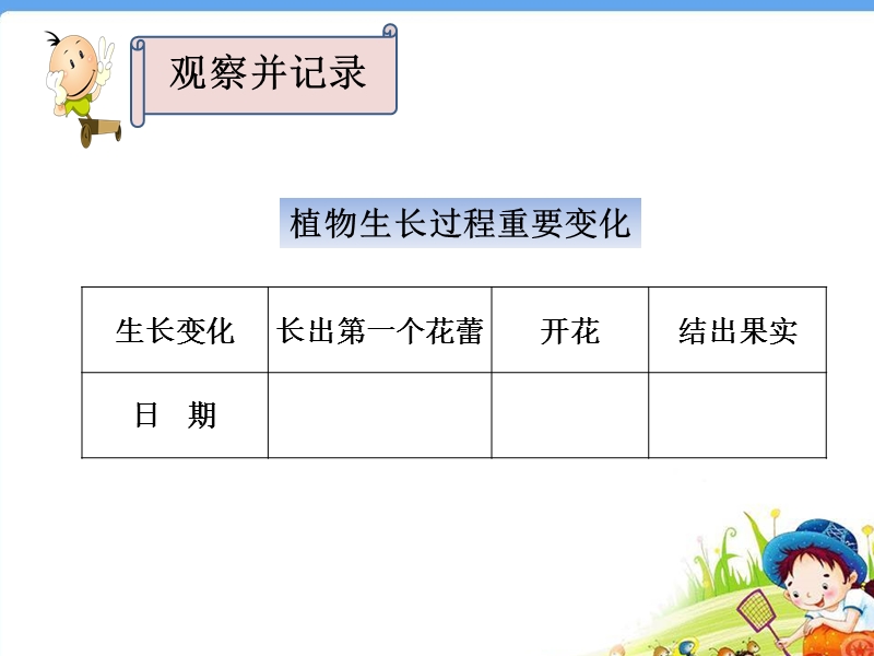 （湘教版）四年级科学下册课件 开花结果 1.ppt_第3页