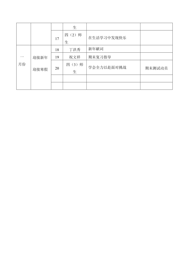 2009年秋学期国旗下讲话安排表.doc_第2页