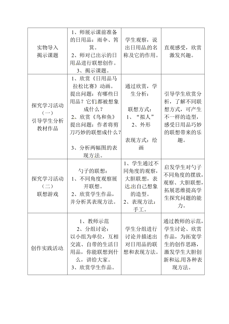 (人美版 2014) 四年级上美术教案 - 生活日用品的联想.doc_第2页