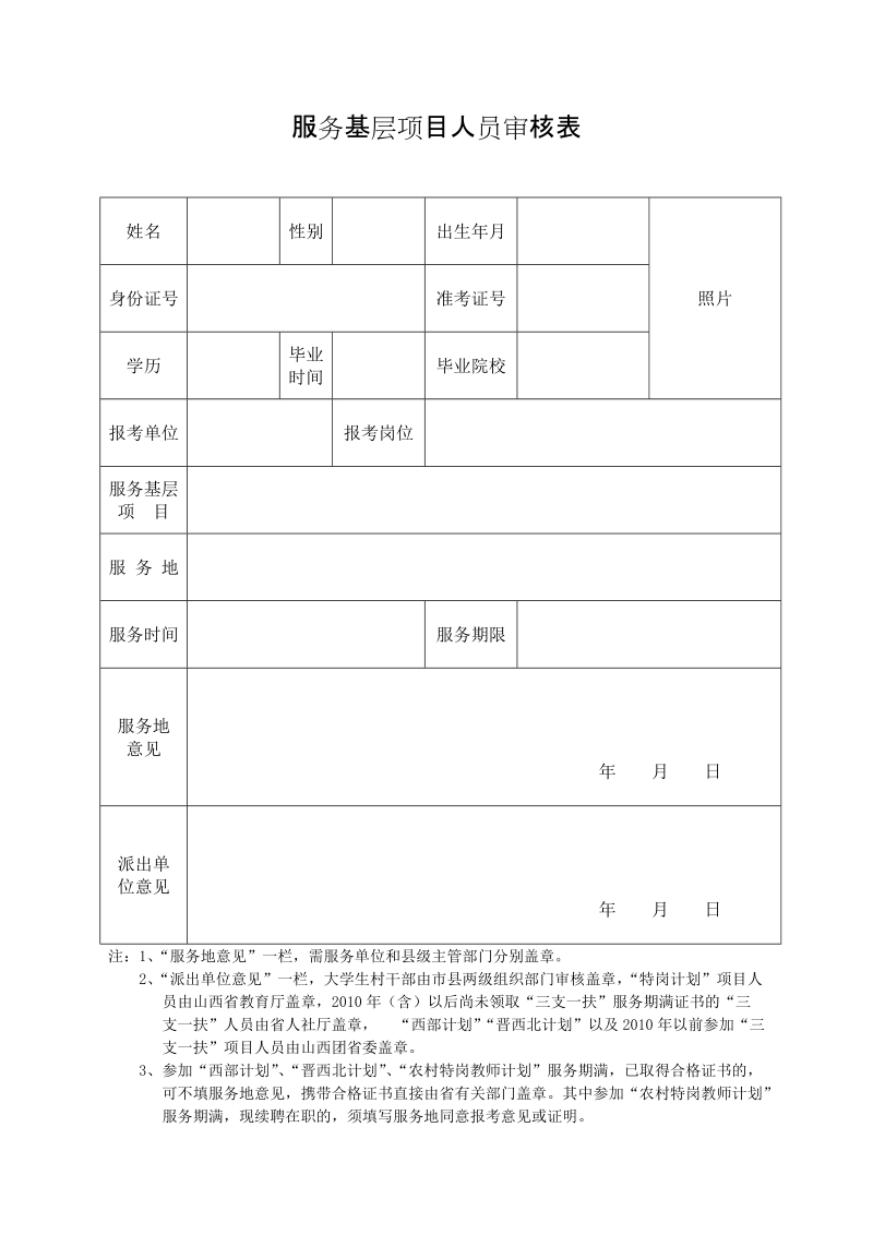 服务基层项目人员审核表.doc_第1页