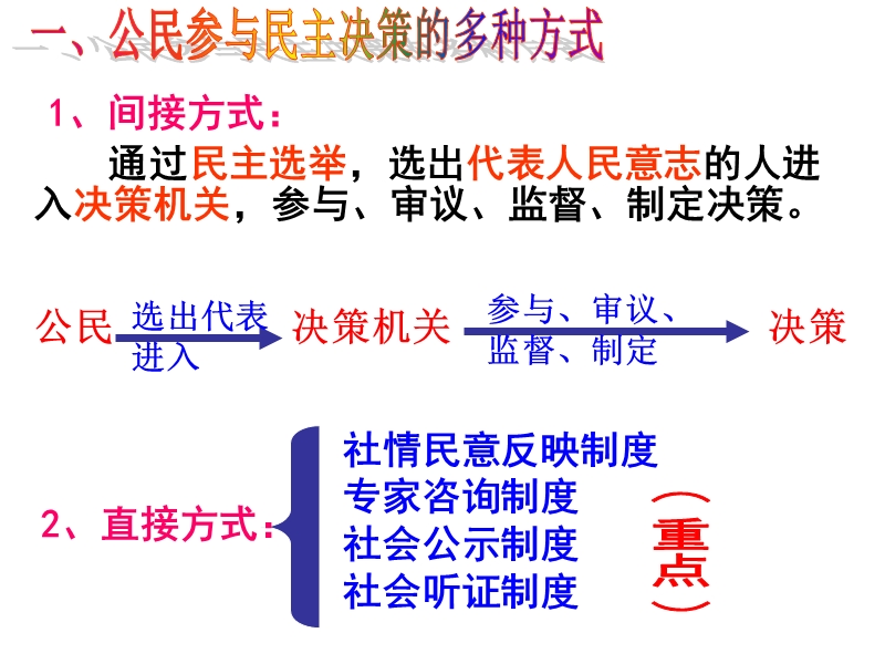 民 主决策：作出最佳选择课件.ppt_第3页