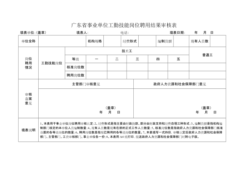 广东省事业单位工勤技能岗位聘用结果审核表.doc_第1页