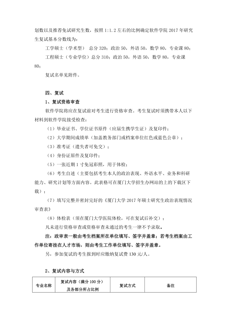 厦门大学软件学院复试录取工作实施细则.doc_第2页