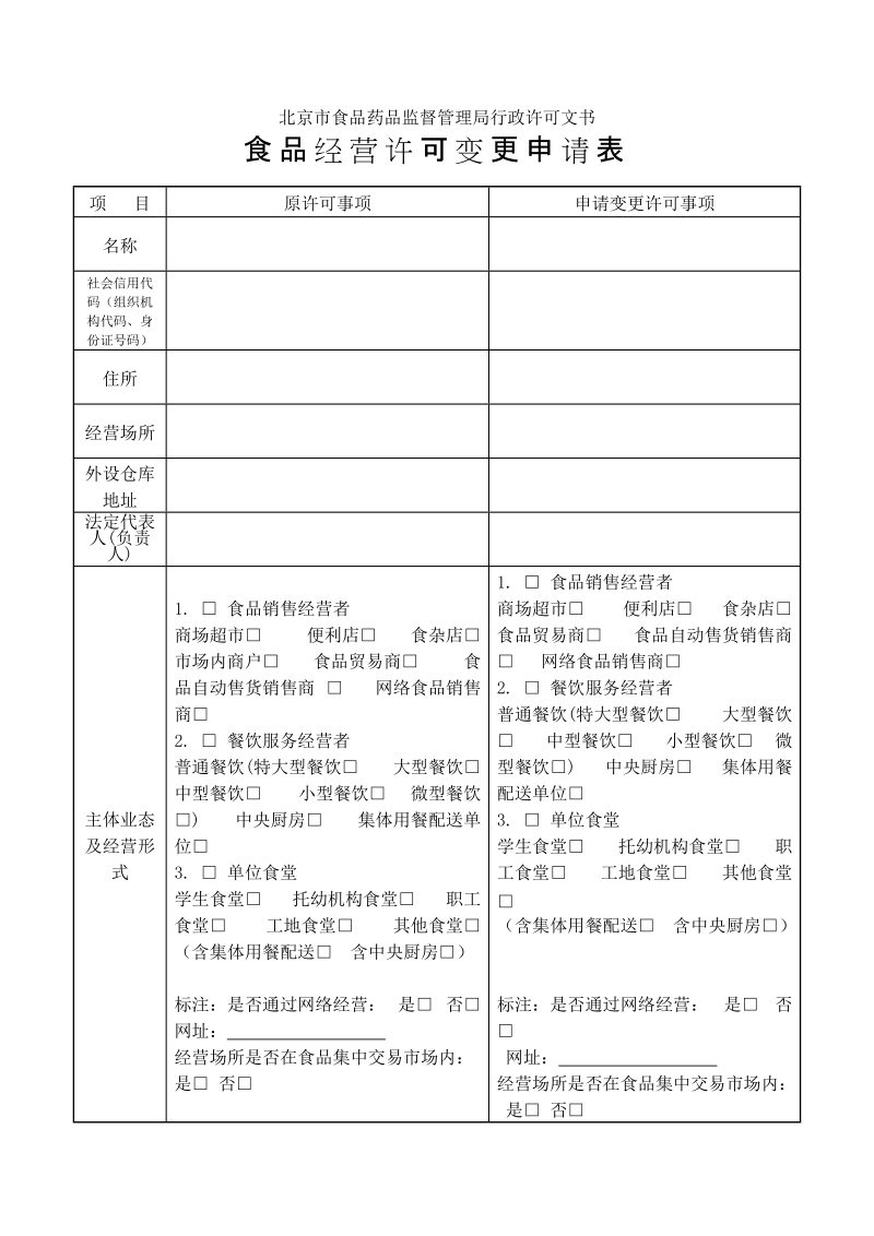 食品经营许可申请表.doc_第3页