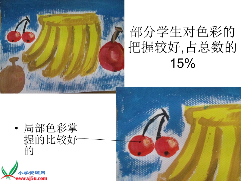 （人美版）四年级美术上册课件 画水果 2.ppt_第2页