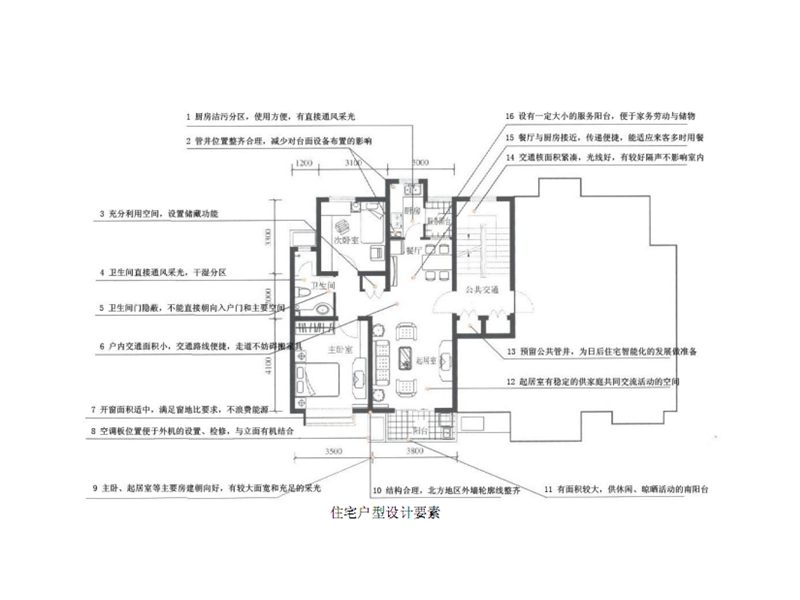 半地下停车库设计.ppt_第3页