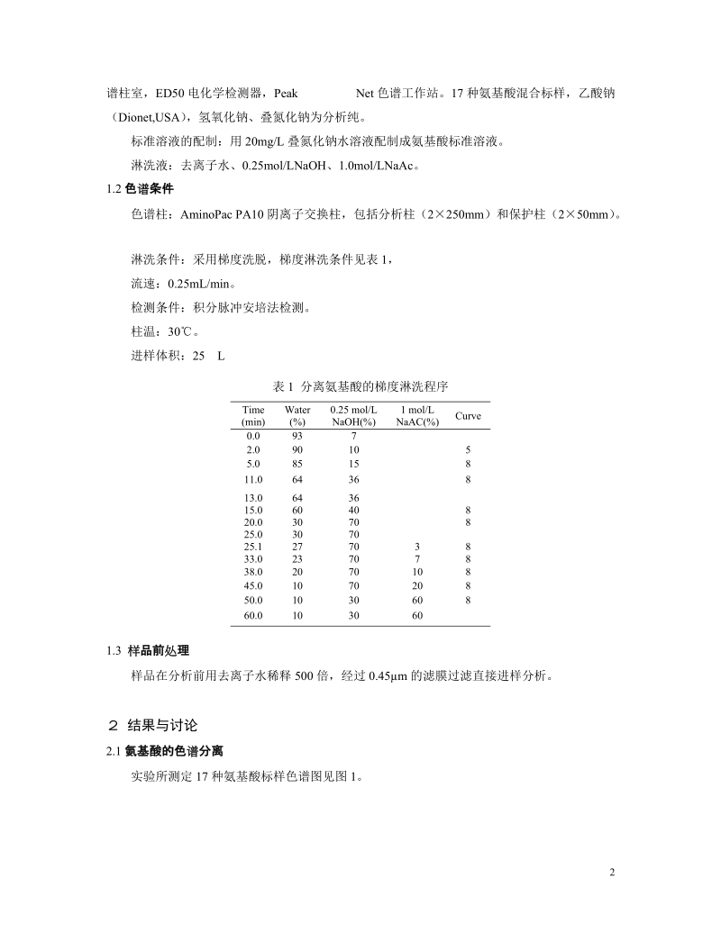 采用离子色谱法对黄酒中氨基酸的比较研究.doc_第2页