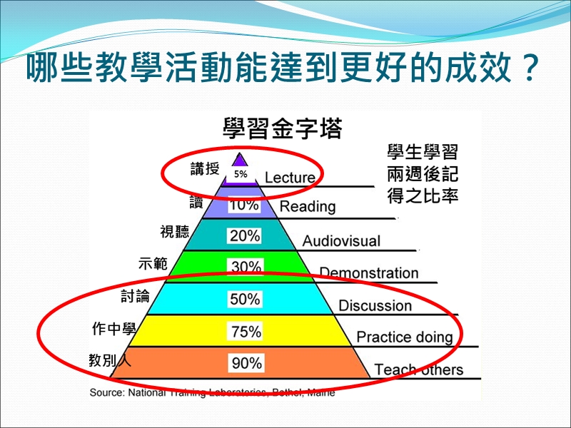 物质是由什麽所组成的.ppt_第2页