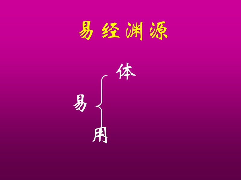 易经智慧与人生 幻灯片.ppt_第3页