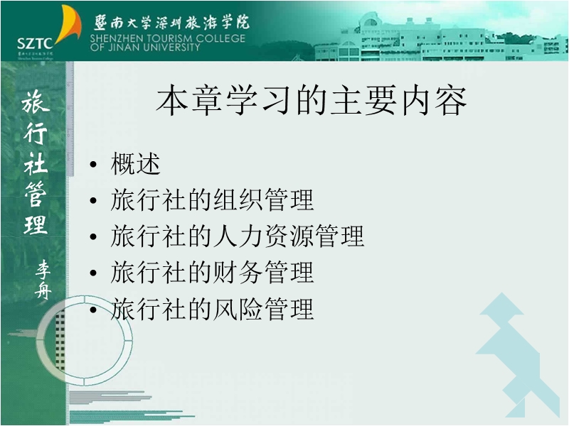 旅行社管理(六).ppt_第2页