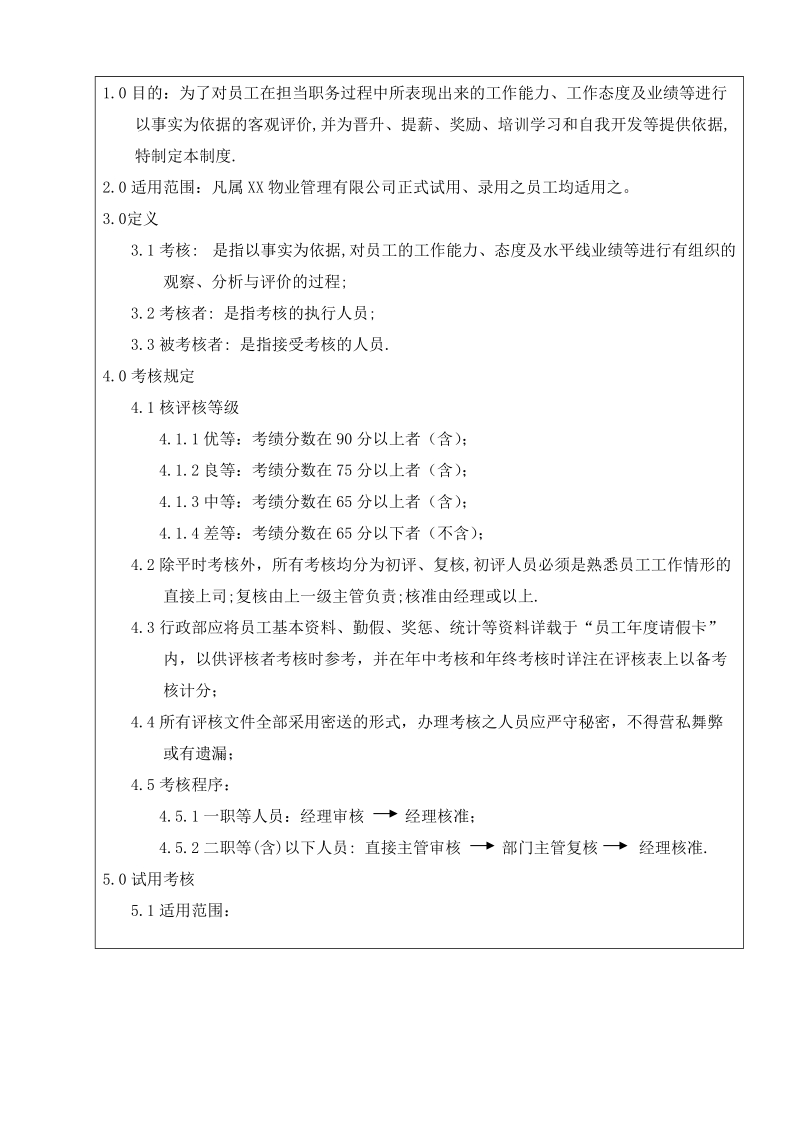 wi-xz-14公司绩效考核办法(a2).doc_第2页