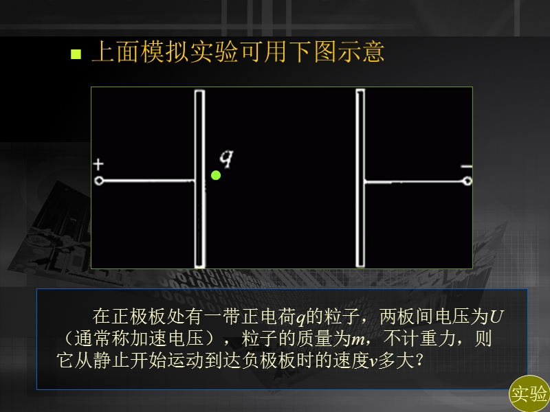 六、带电粒子在匀强电场中的运动.ppt_第3页