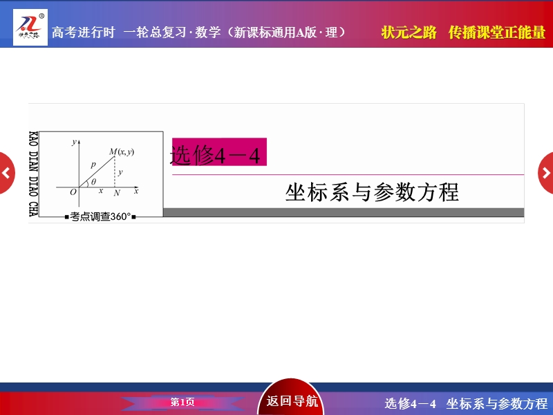 《状元之路》2016届高考数学理新课标A版一轮总复习 选4-4-1.ppt_第1页