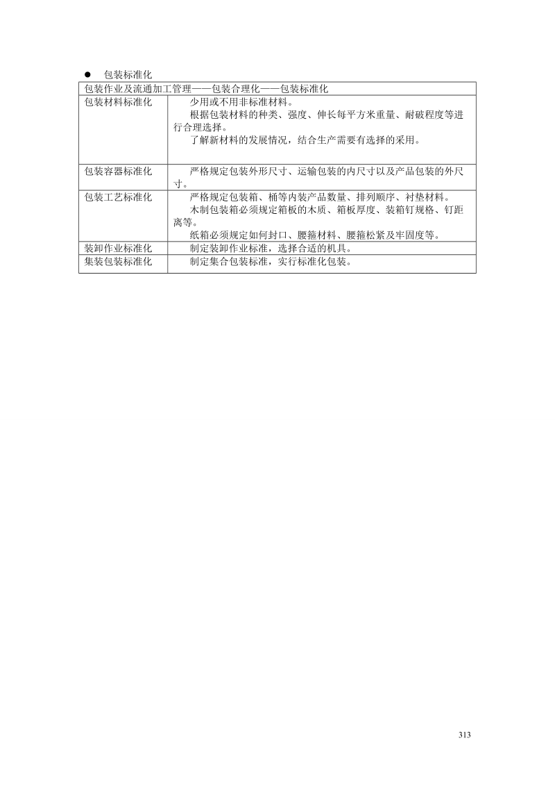 9包装作业及流通加工管理.doc_第2页