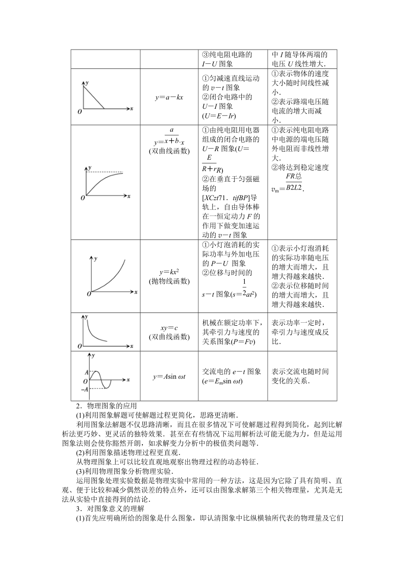 2011届高考物理第一轮精编复习资料003.doc_第3页