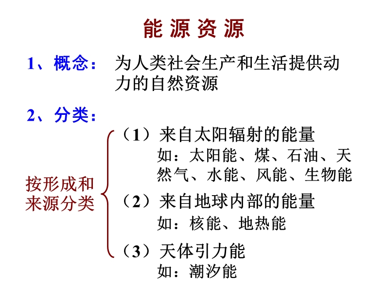 自然资源的利用与开发(常规能源利用).ppt_第2页