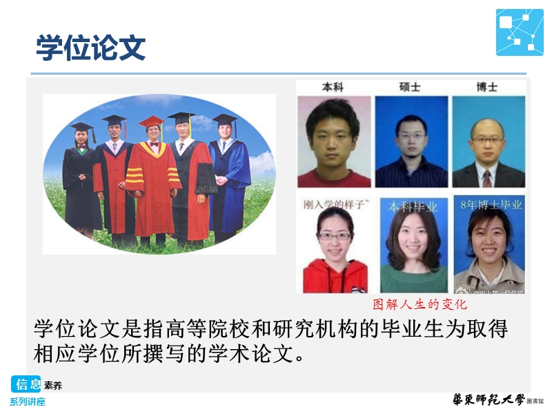 学位论文-华东师范大学图书馆迎新专栏.ppt_第2页