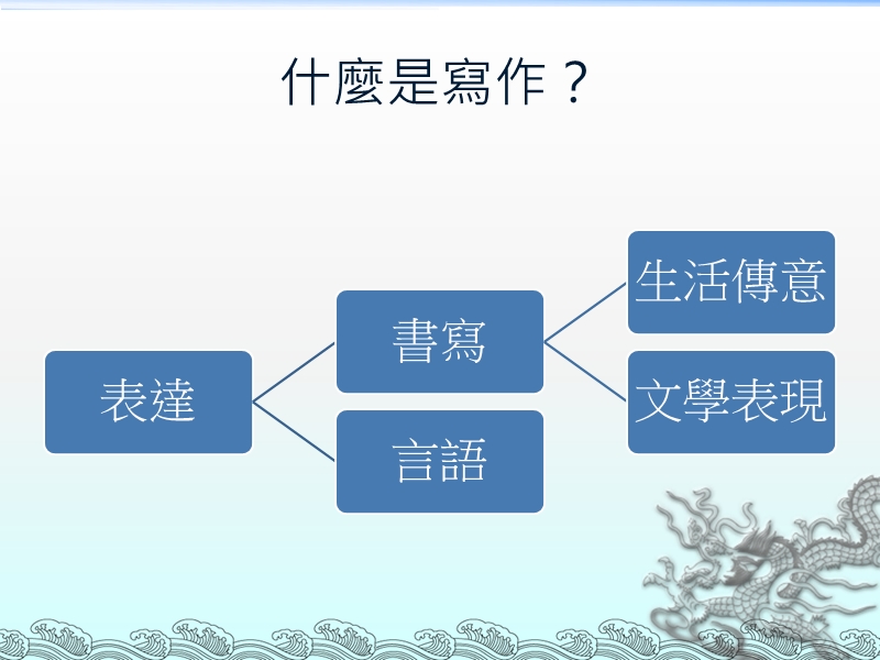 诗的语言.ppt_第2页